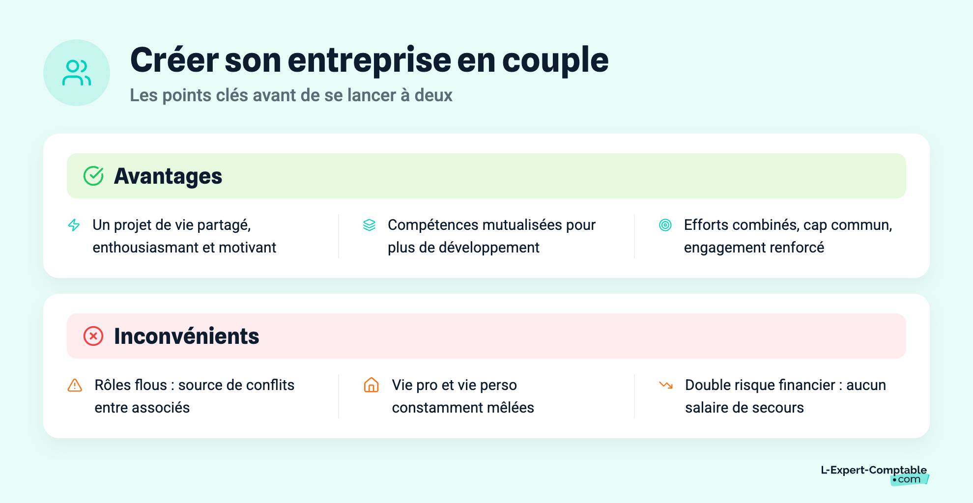 Créer son entreprise en couple avantages et inconvénients